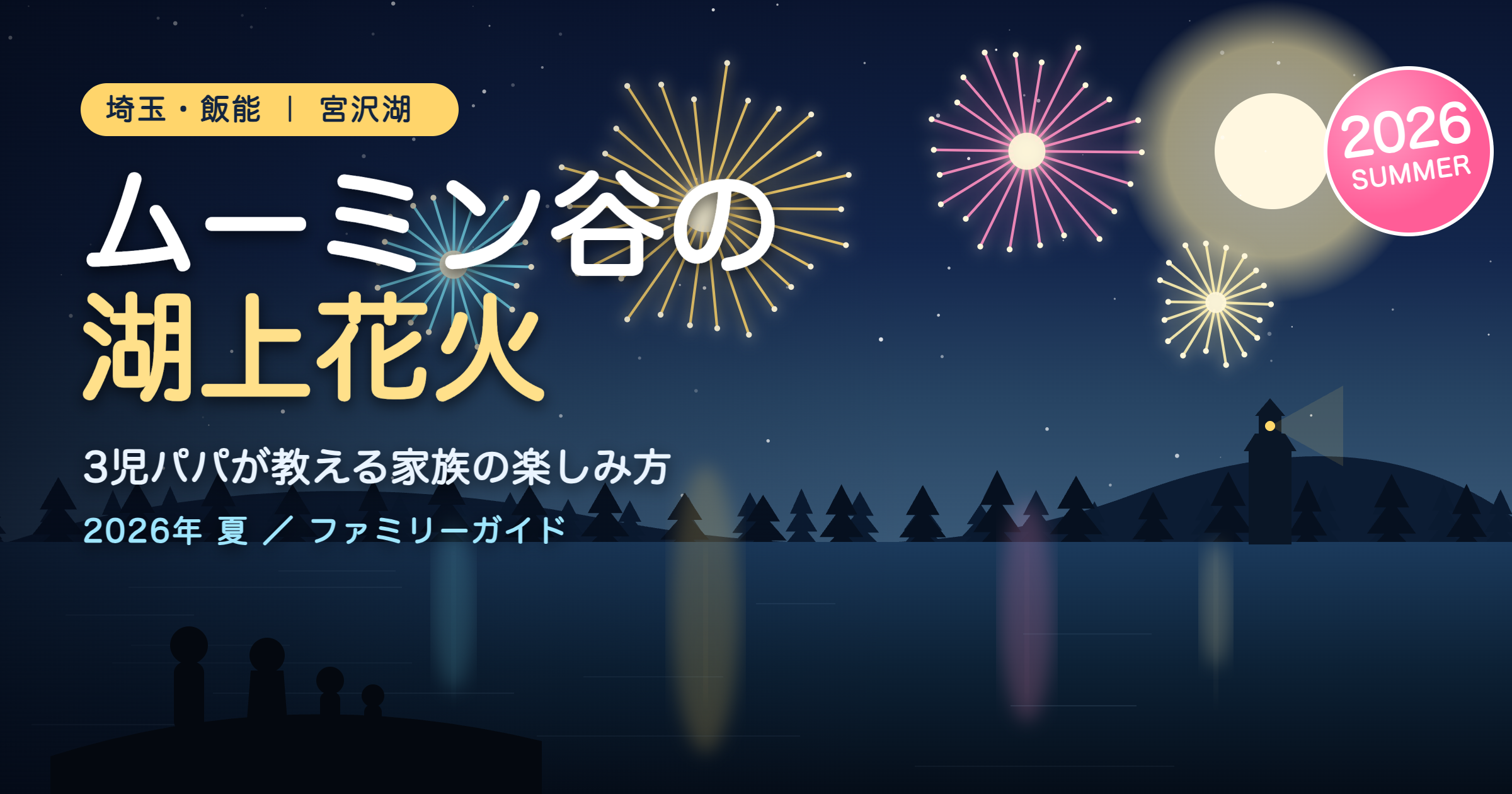 ムーミンバレーパーク 宮沢湖の湖上花火イメージ（夜空の花火と湖畔で見上げる家族のシルエット）