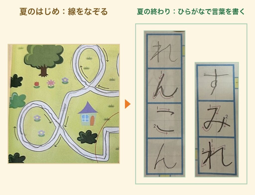 1年生準備ワークの初期ページ(線をなぞる練習)と後半ページ(ひらがなで言葉を書く練習)の一部を並べた比較画像